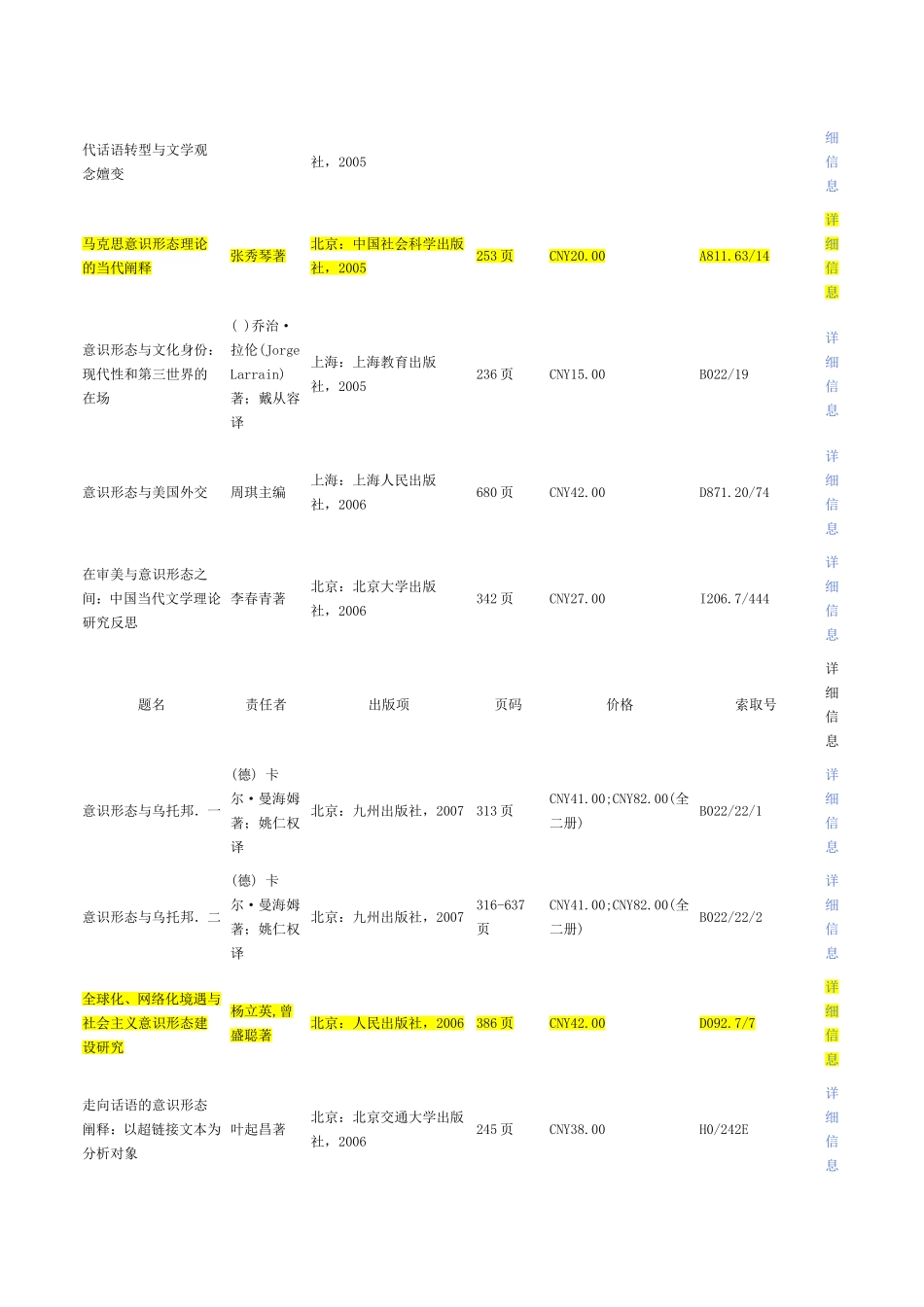 图书馆参考书籍_第3页