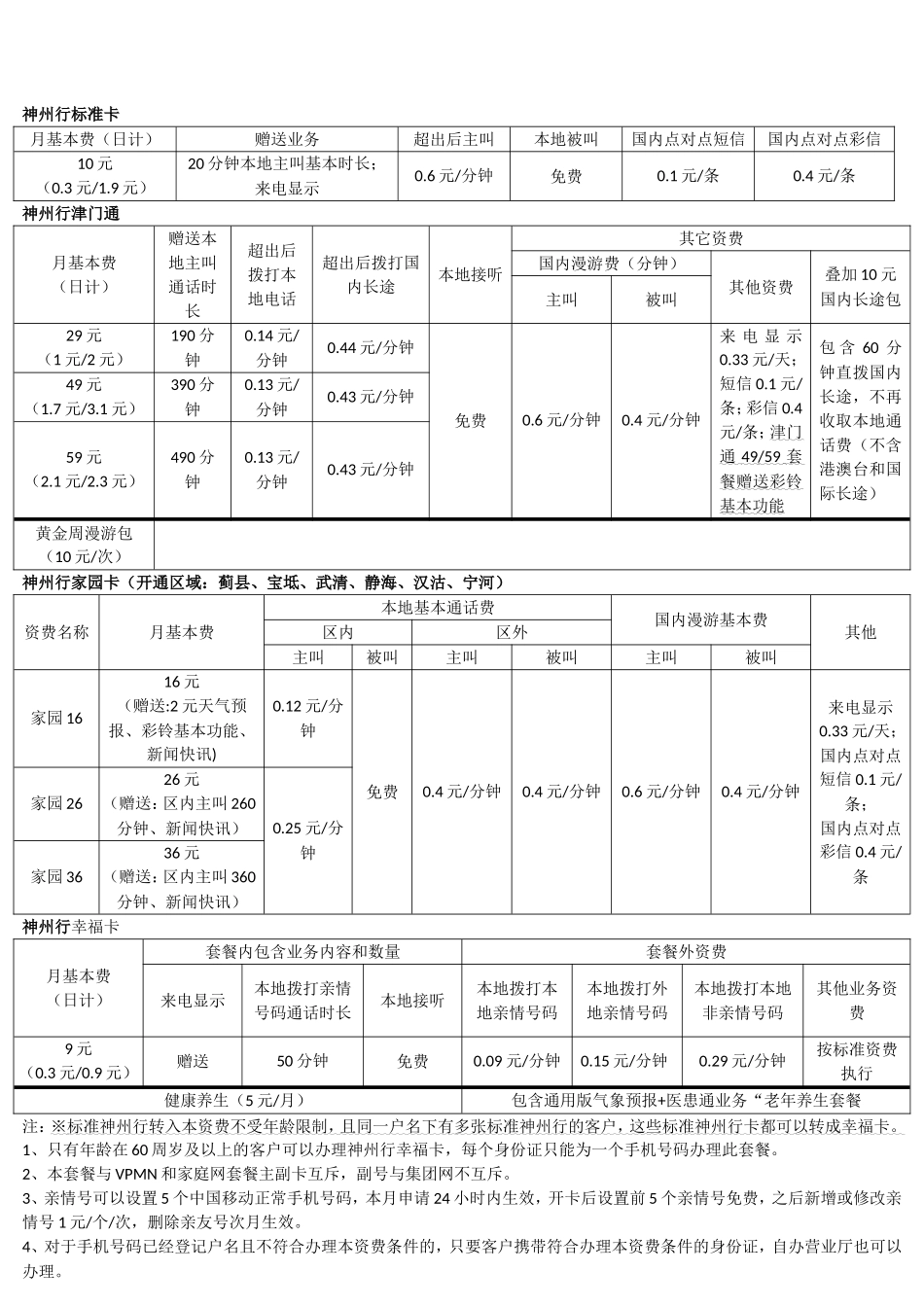 天津移动全资费_第2页