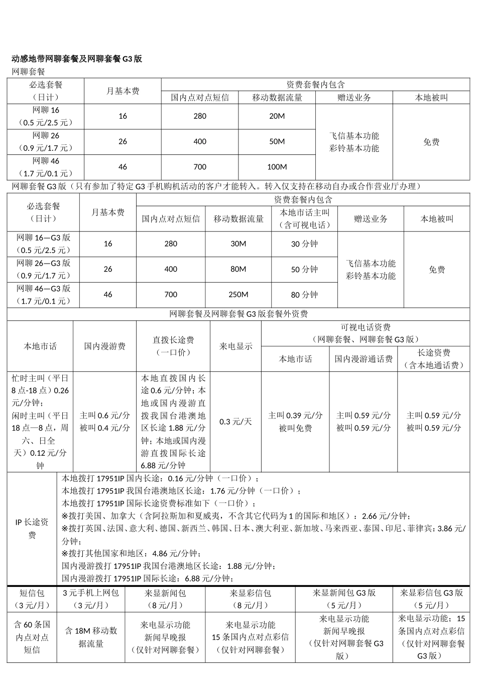 天津移动全资费_第3页