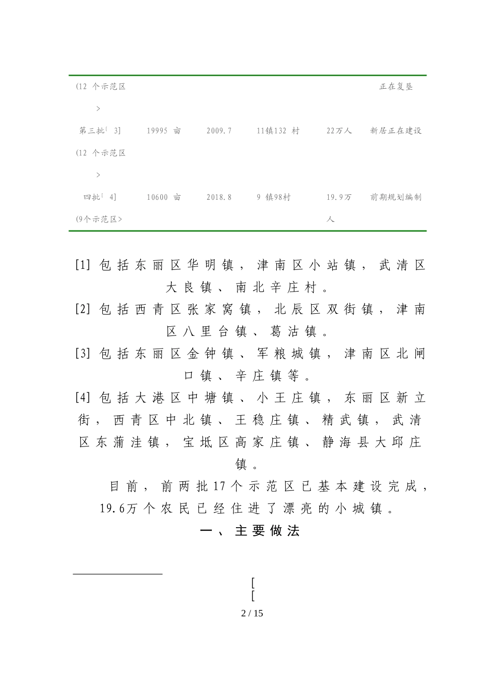 天津以宅基地换房建设示范小城镇调研分析方案_第2页