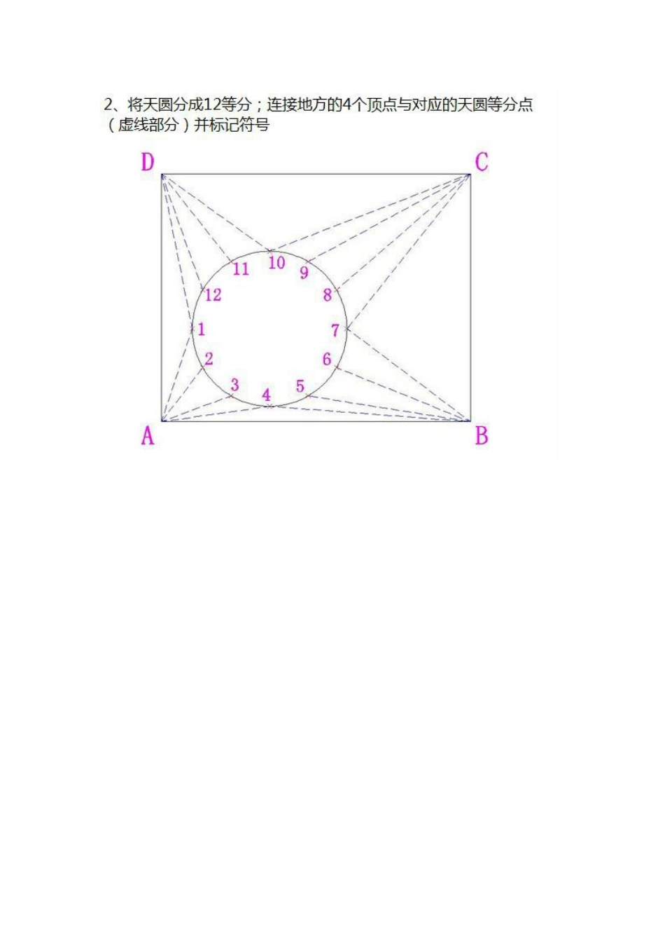 天圆地方接管放样_第3页