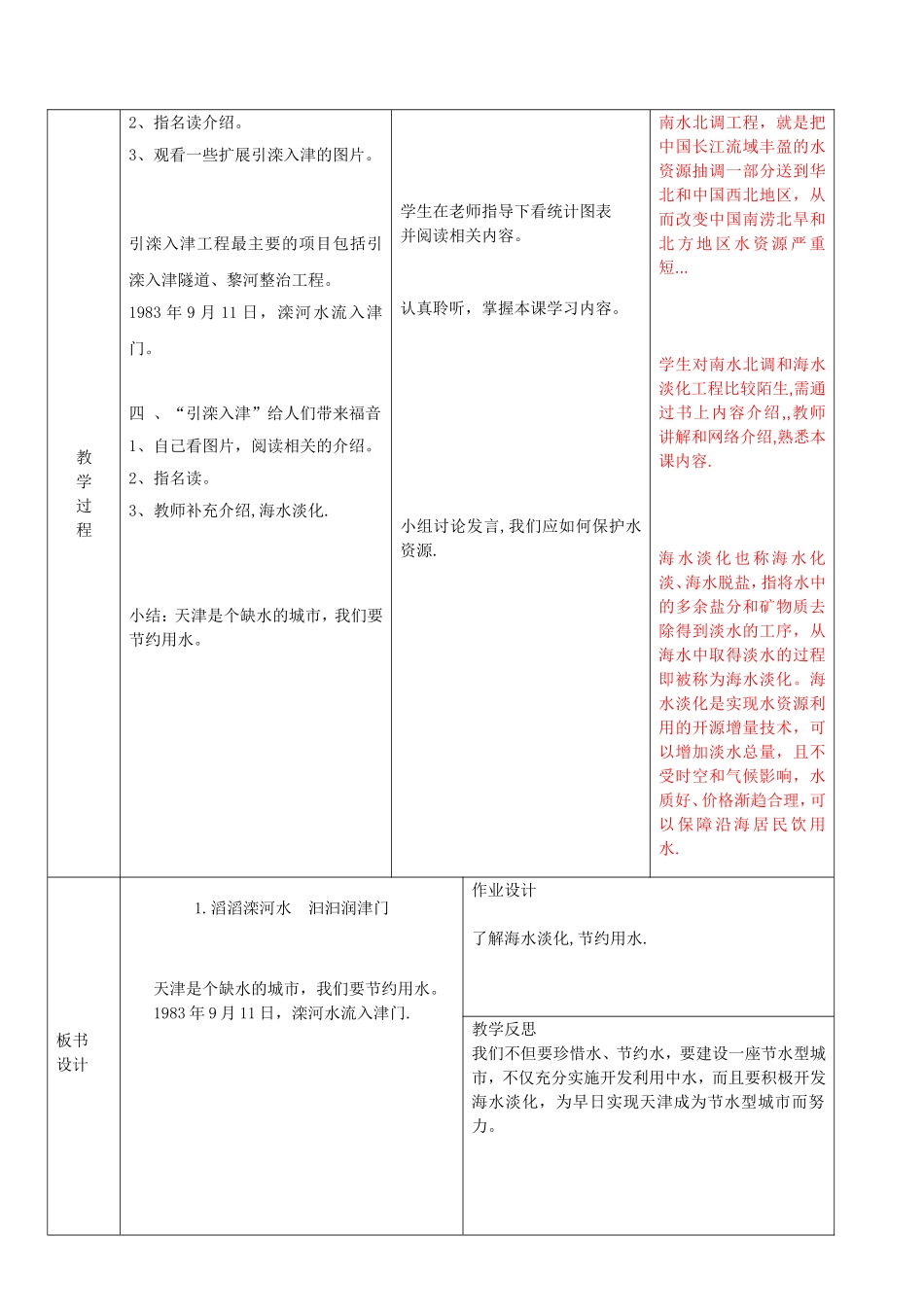 天津与世界(四下)_第3页