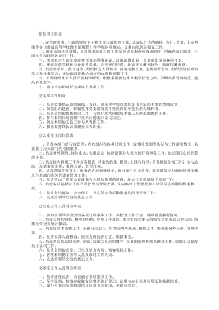 图书馆各部门岗位职责