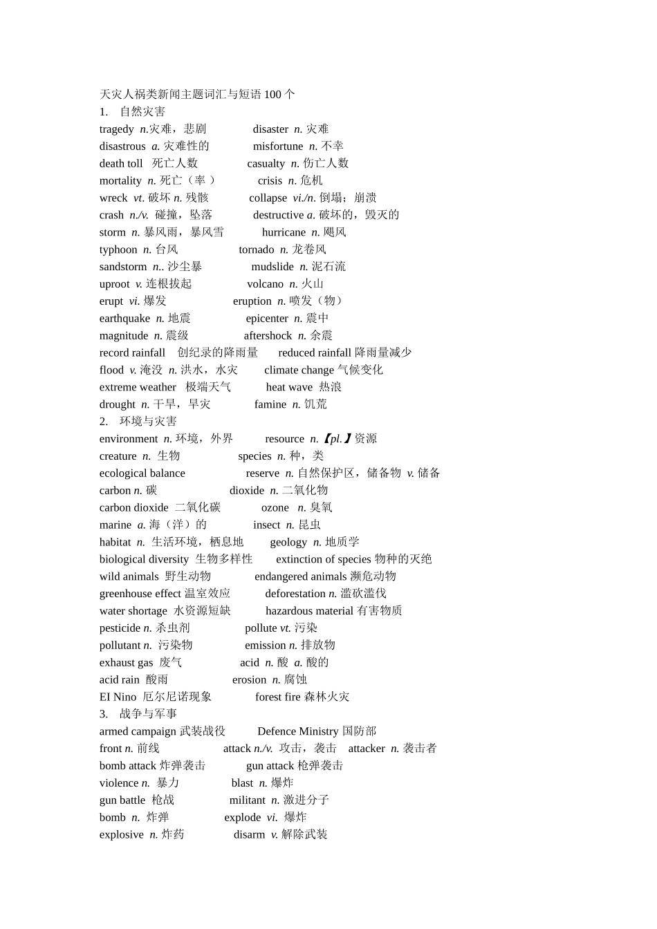 天灾人祸类新闻主题词汇与短语100个_第1页