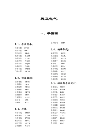 天正电气快捷命令