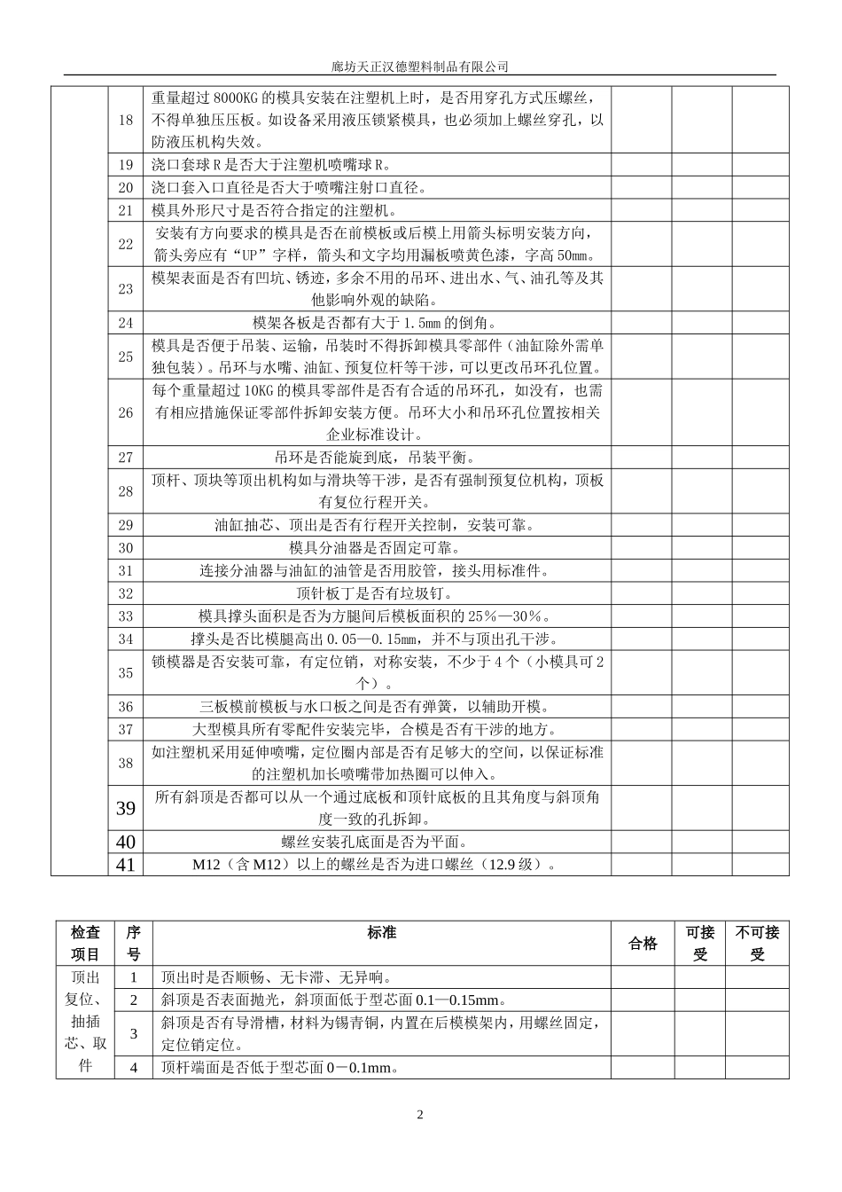天正汉德出新产品模具验收单_第2页