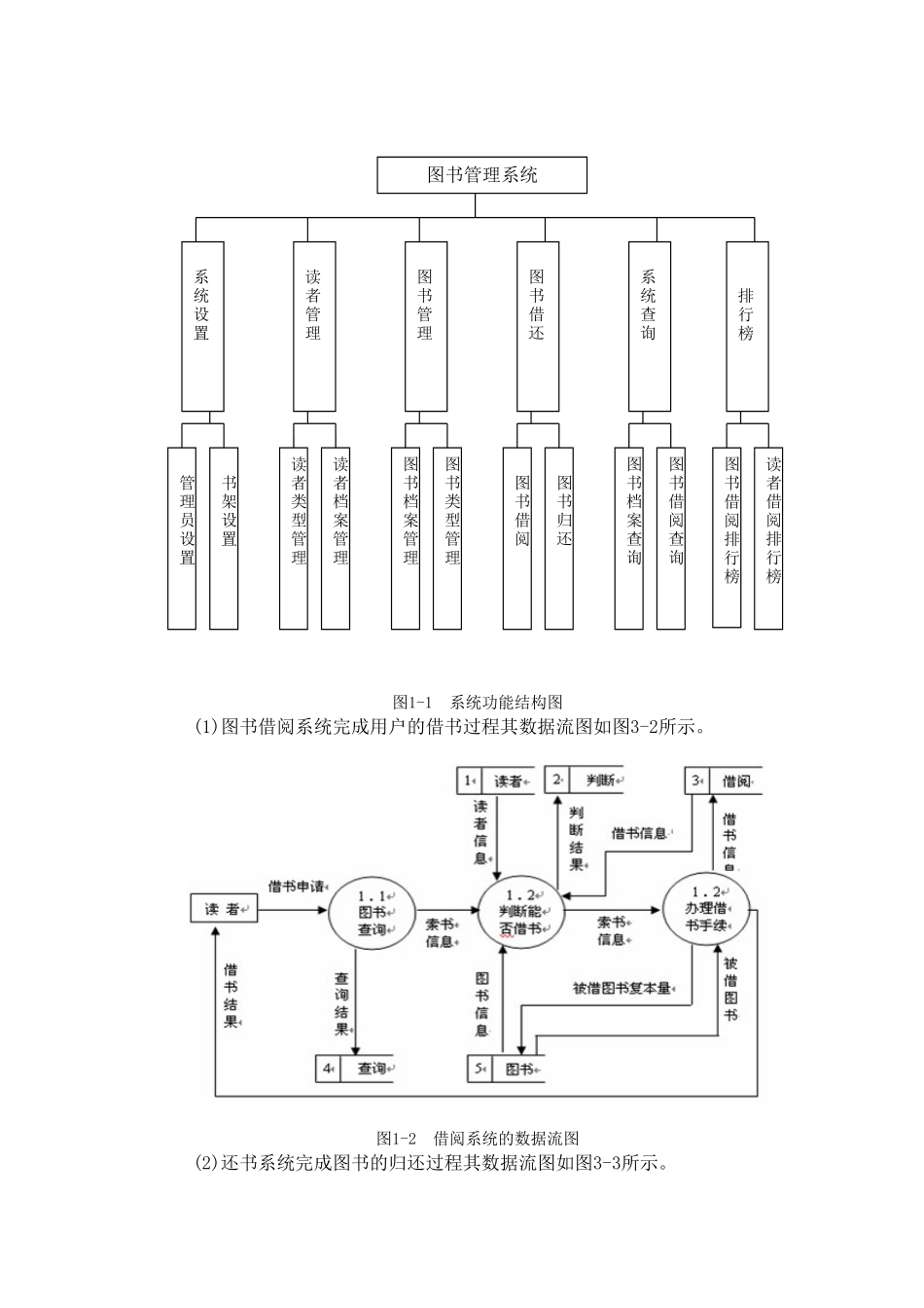 图书馆管理系统02_第2页