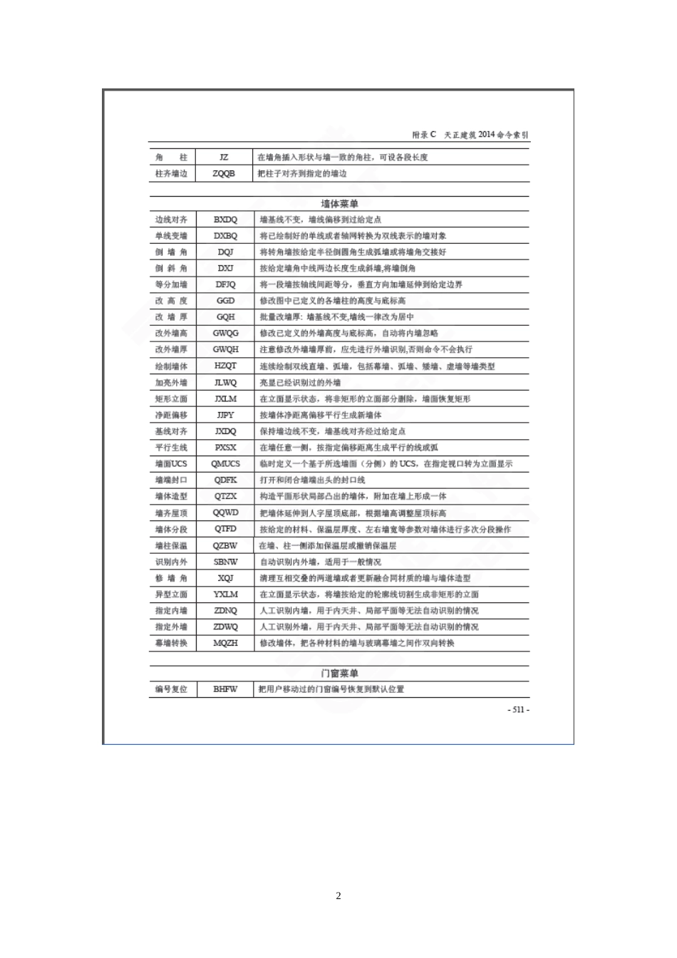 天正建筑2014快捷命令_第2页