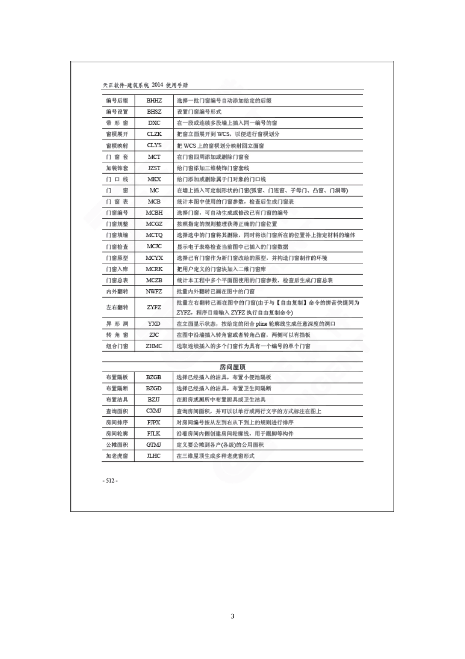 天正建筑2014快捷命令_第3页