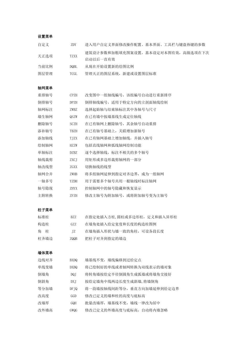 天正建筑T20命令大全_第1页