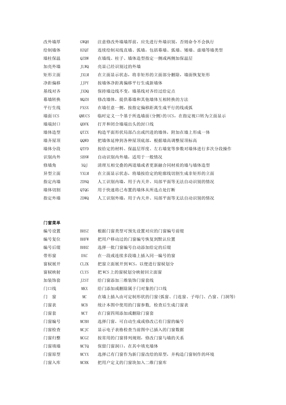 天正建筑T20命令大全_第2页