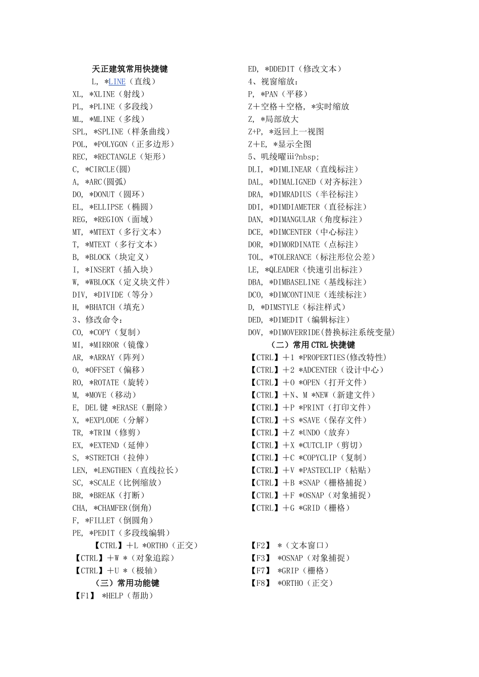 天正建筑常用快捷键_第1页