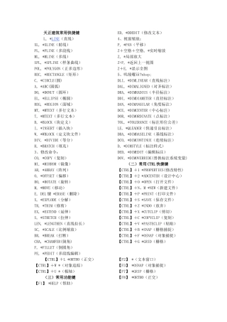 天正建筑常用快捷键