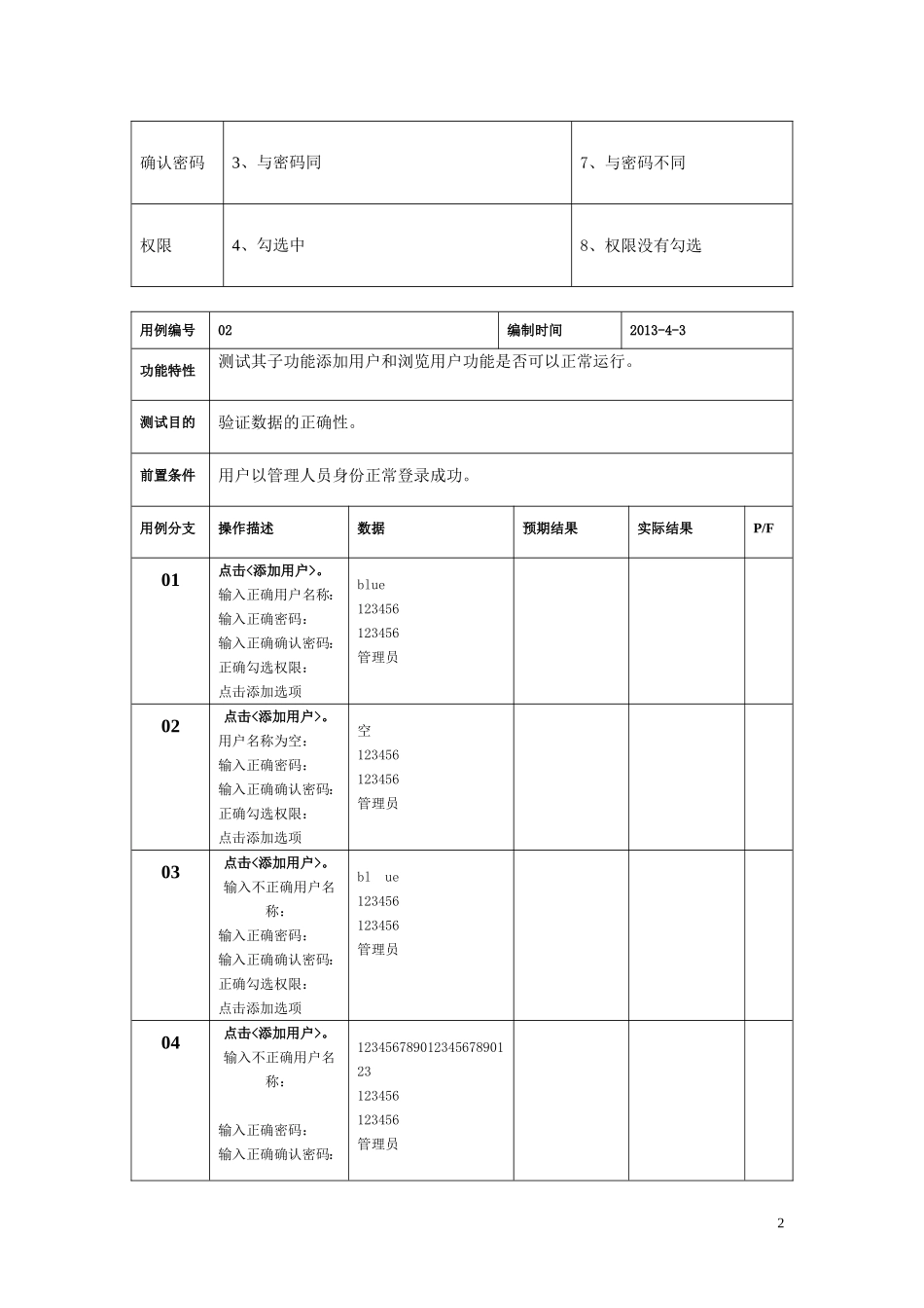 图书馆管理系统测试用例表_第2页
