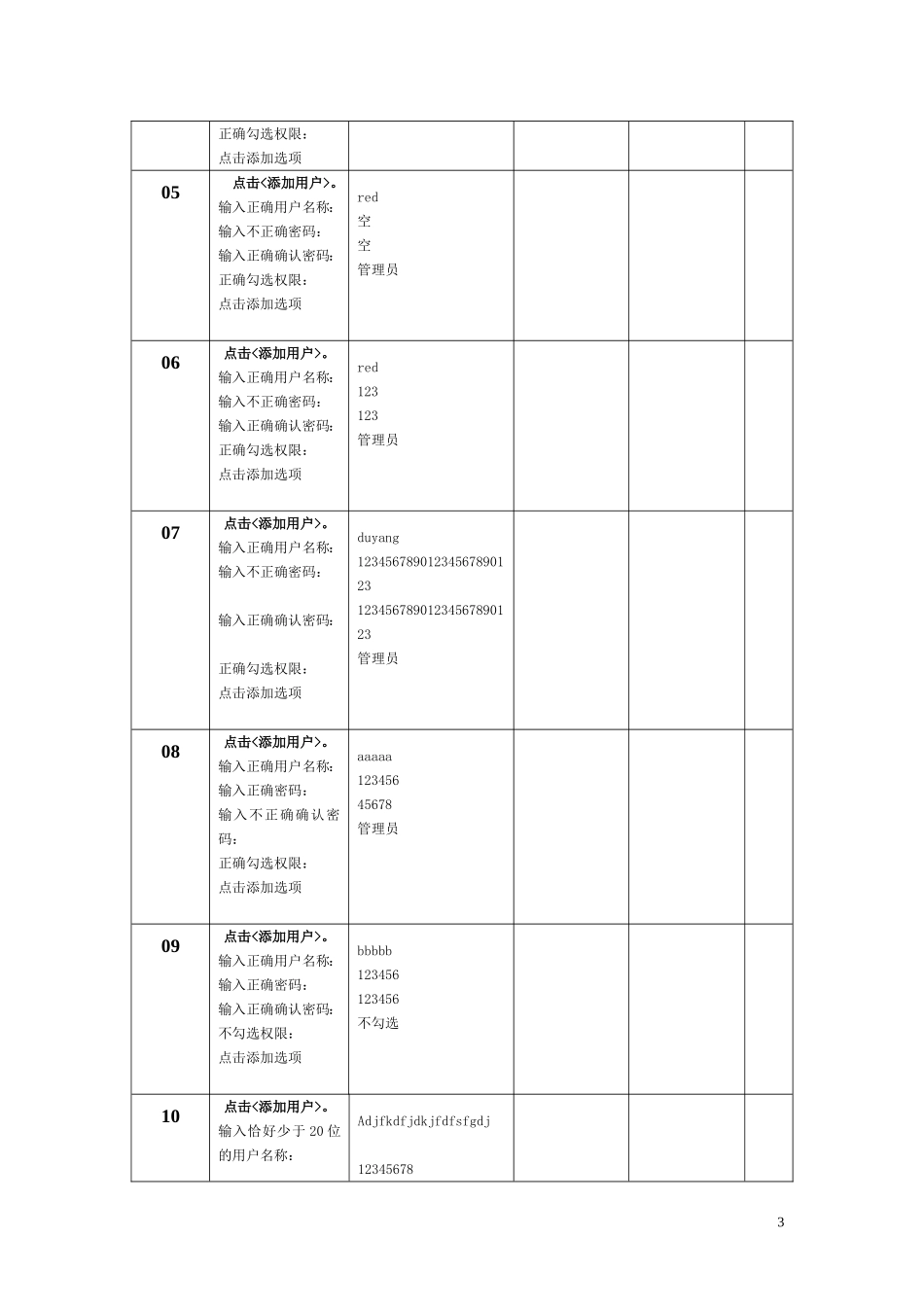 图书馆管理系统测试用例表_第3页