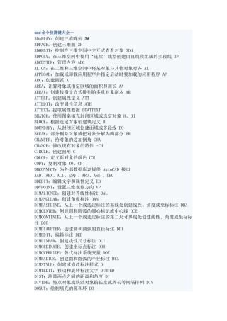 天正建筑命令快捷键大全