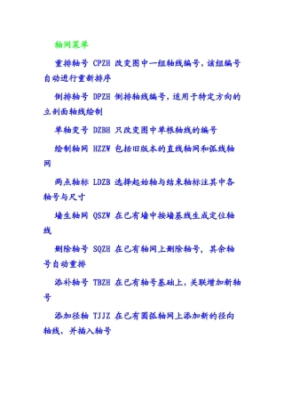 天正快捷键(同名22095)