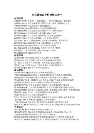 天正快捷键大全非常齐全的