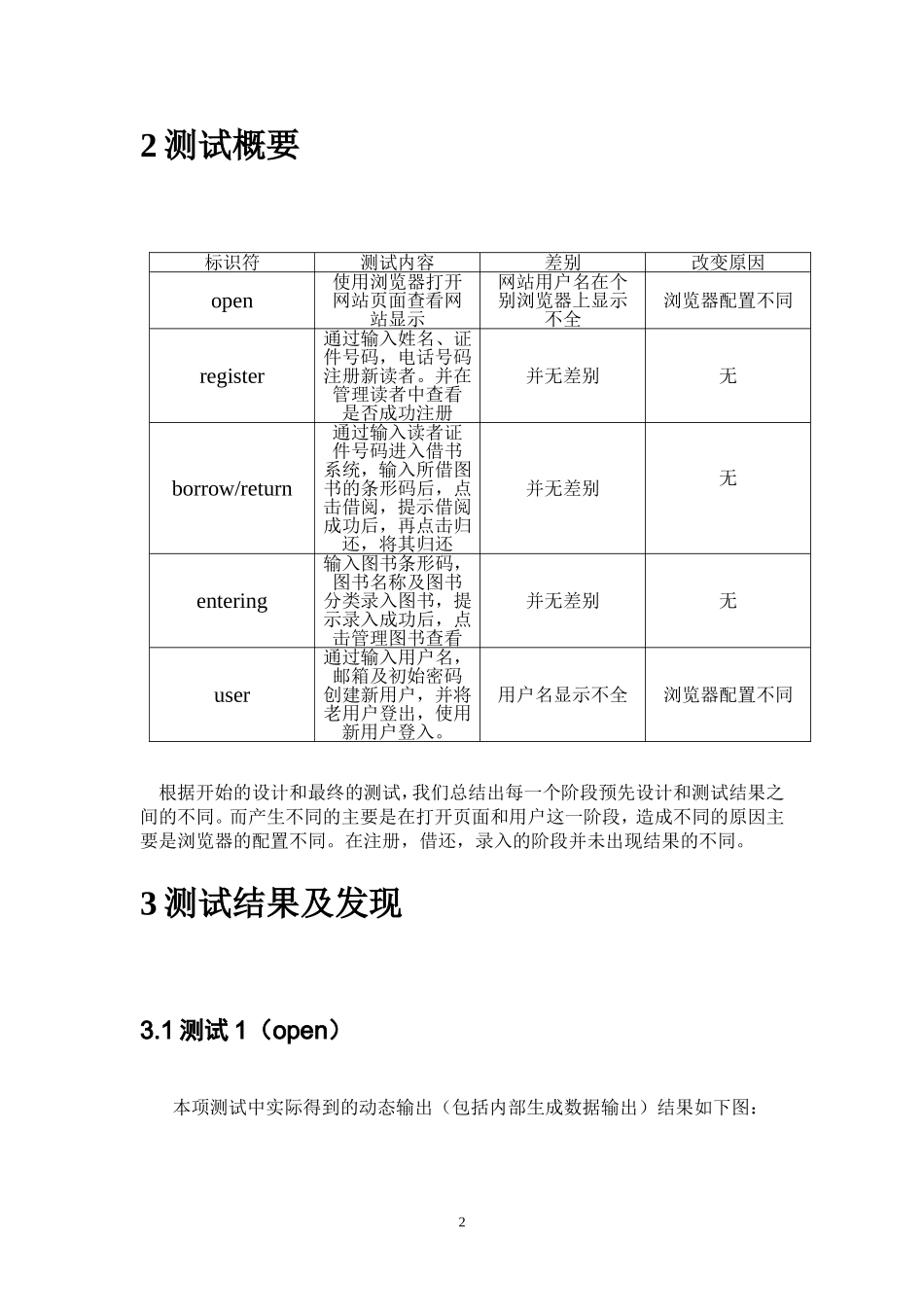 图书馆管理系统软件测试_第2页