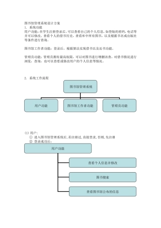 图书馆管理系统设计方案
