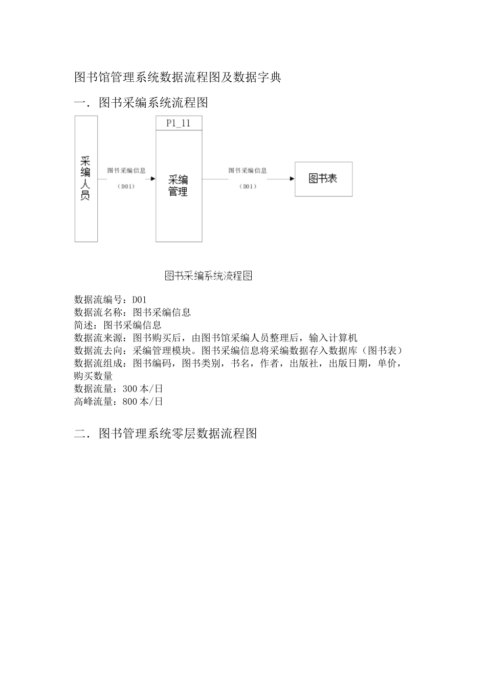 图书馆管理系统数据流程图及数据字典_第3页