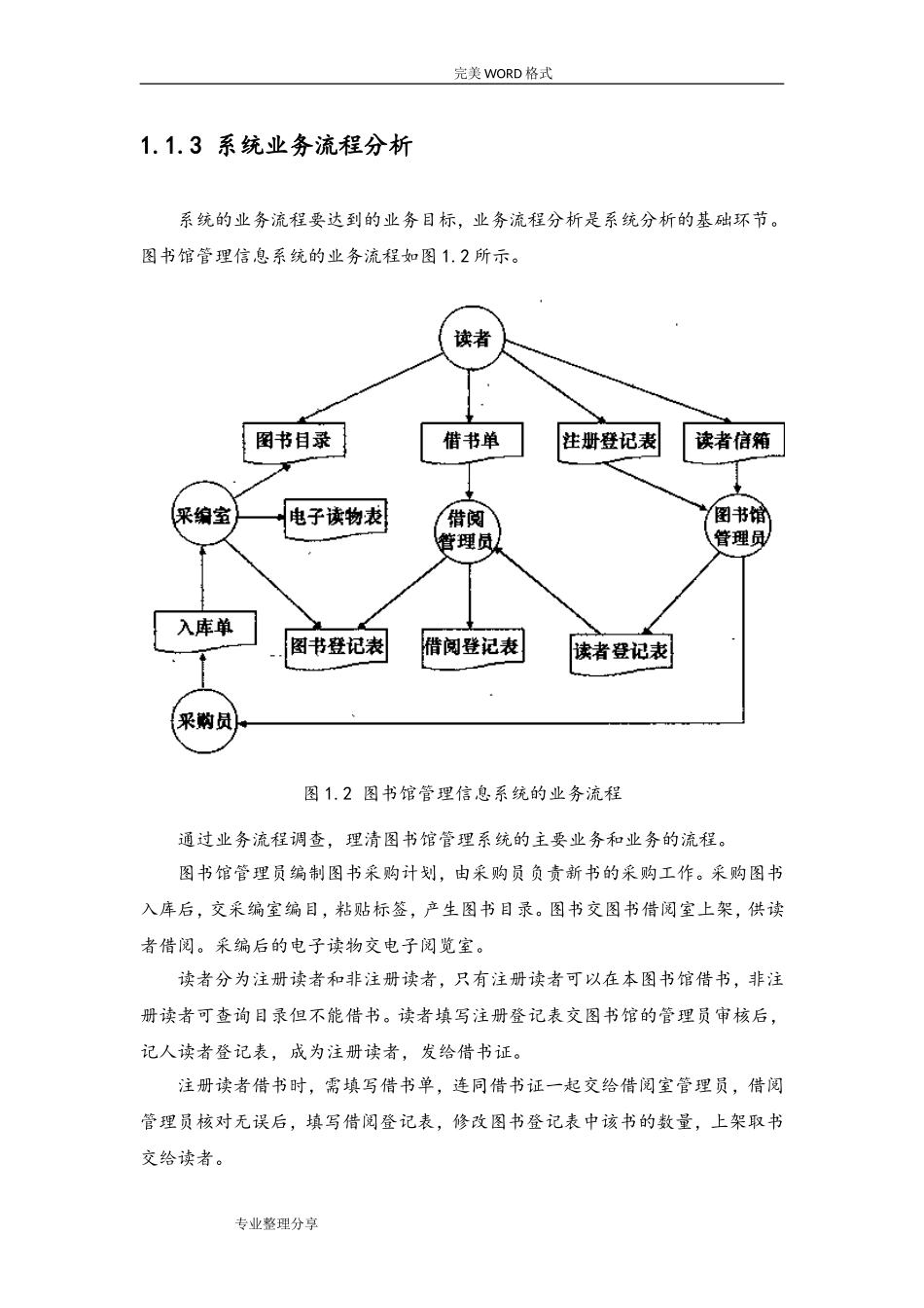 图书馆管理系统数据流图_第3页