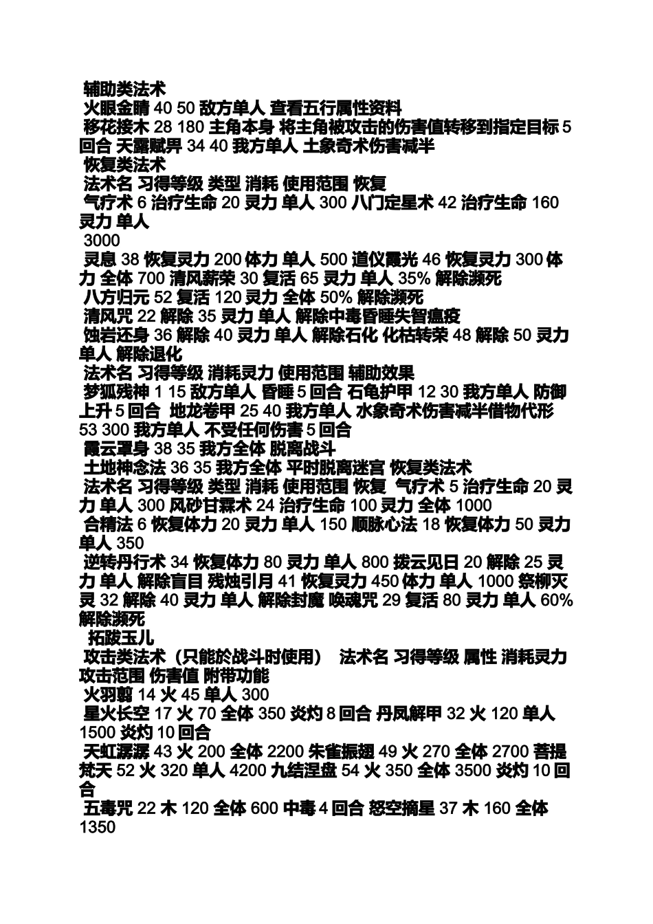 天之痕小雪结局怎么弄_第3页