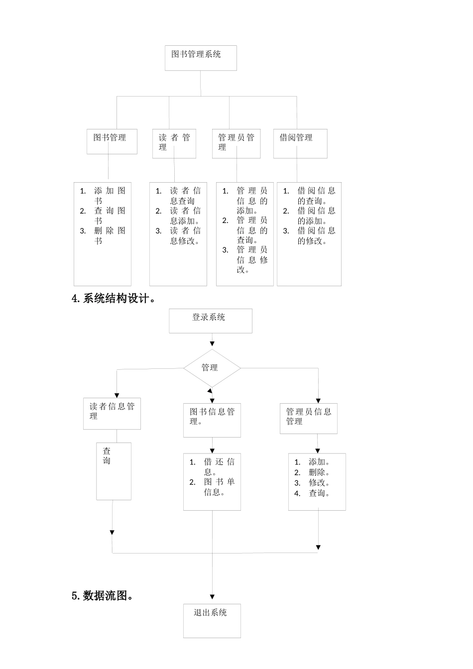 图书馆管理系统需求分析_第3页