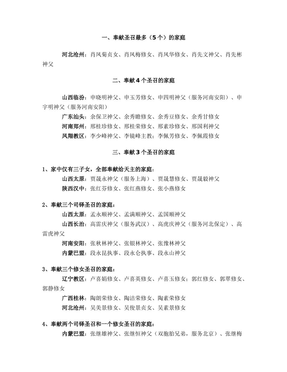 天主教全国各地多圣召(神父和修女)家庭一览_第2页