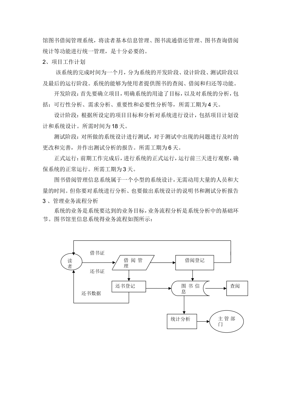 图书馆管理信息系统设计_第2页