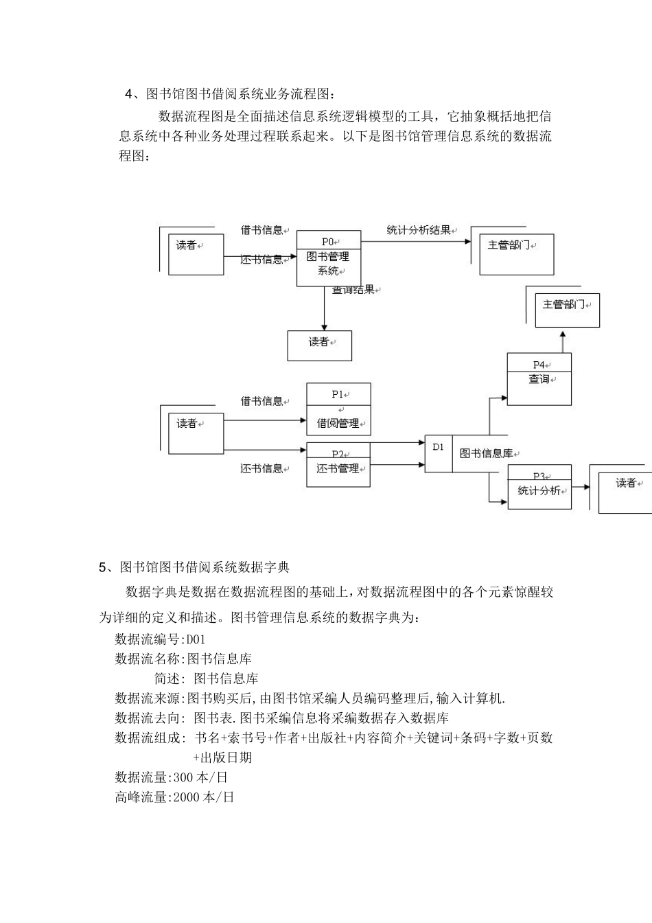 图书馆管理信息系统设计_第3页