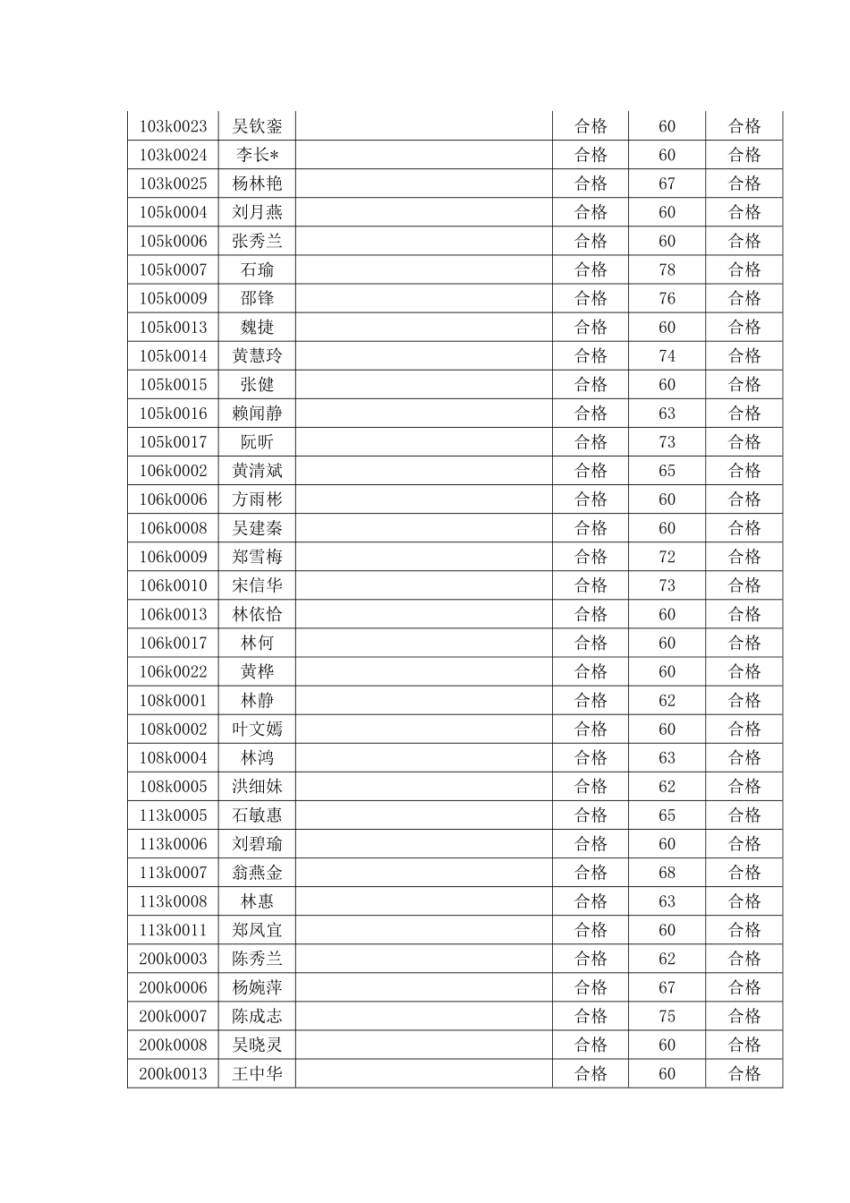 图书馆管理员培训_第3页