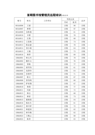 图书馆管理员培训