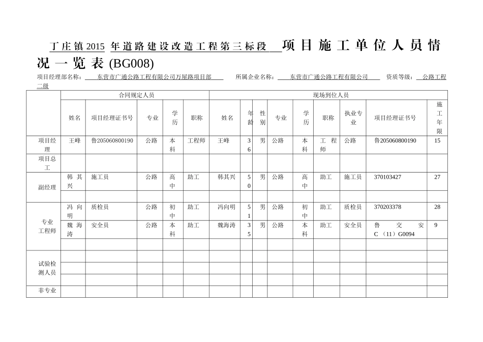 填报表格-(施工单位)_第2页
