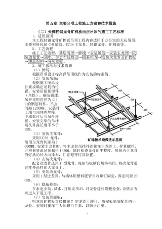 天棚轻钢龙骨矿棉板面层吊顶的施工工艺标准