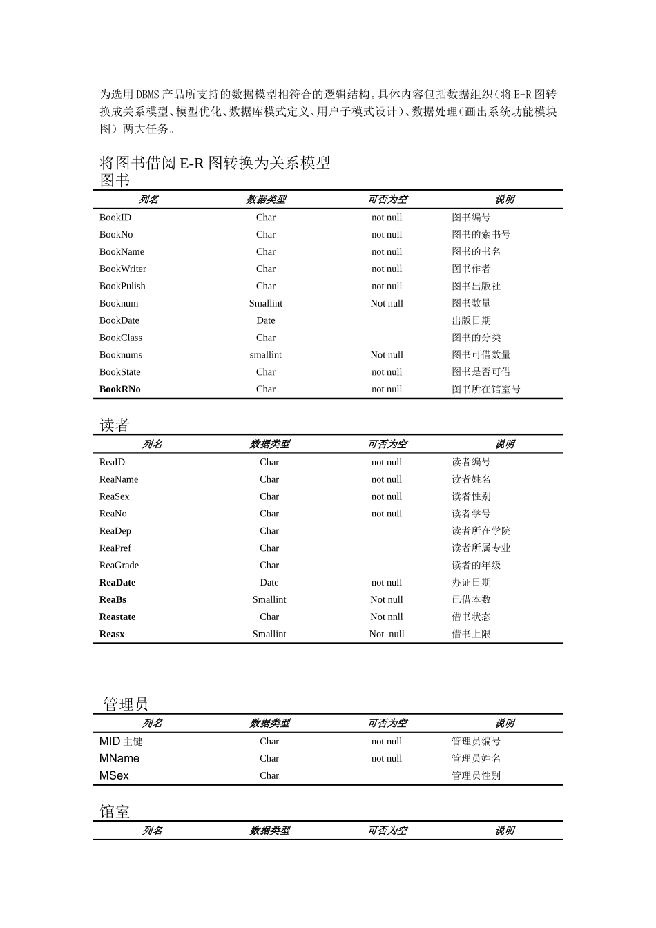 图书馆借阅系统数据库设计_第3页