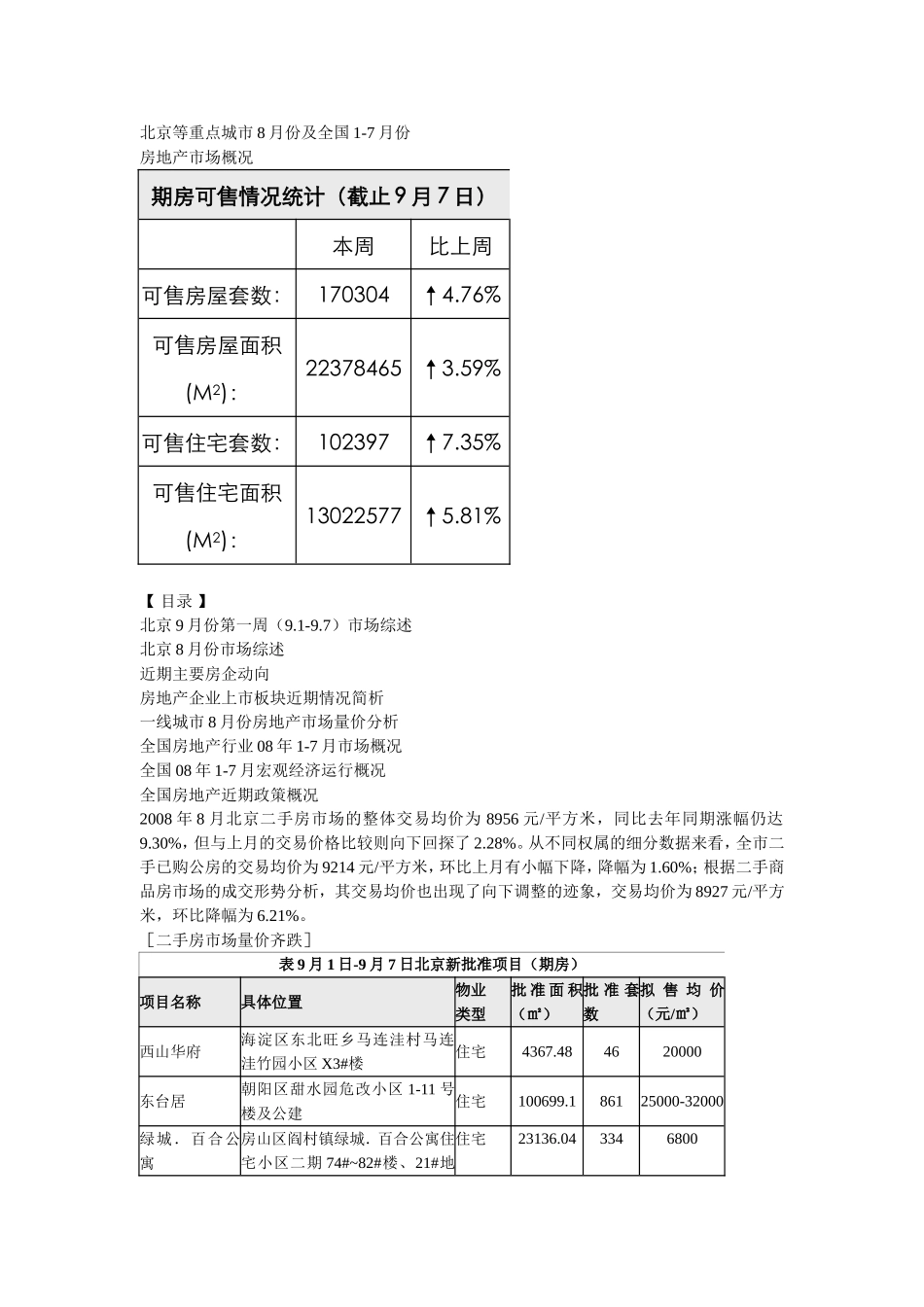 天启-2008年8月份北京等重点城市及全国1-7月份房地产市场报告_第1页