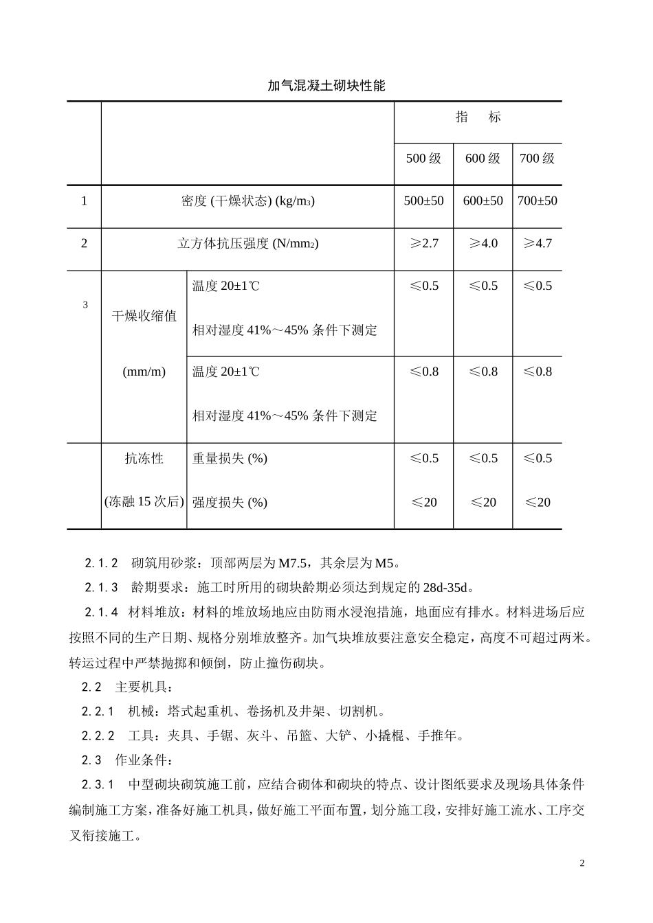 填充墙加气砼墙体施工方案_第2页