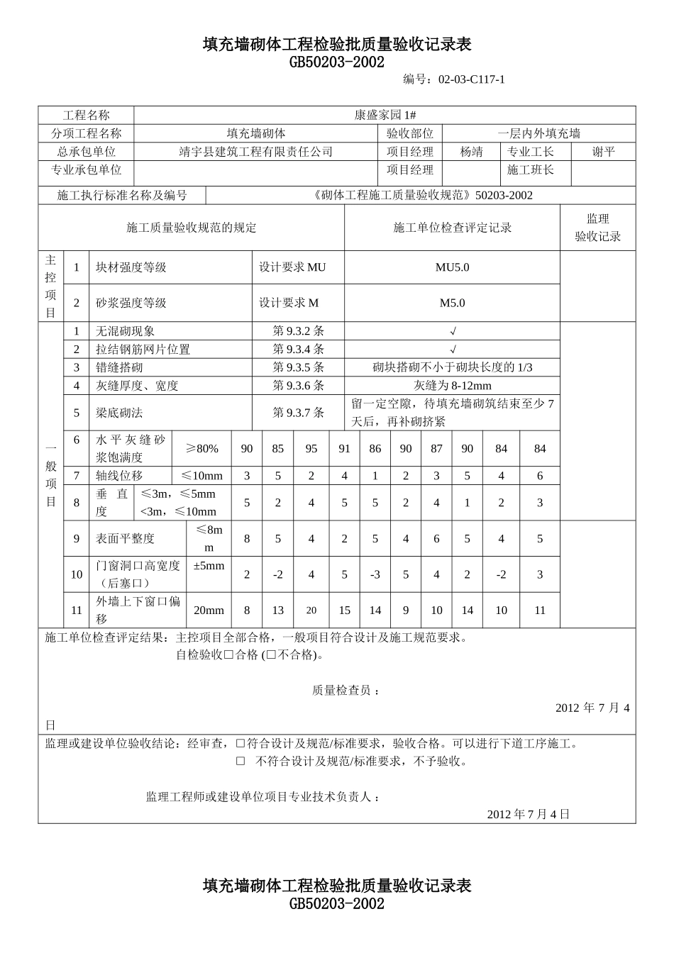 填充墙砌体工程检验批质量验收记录表_第1页