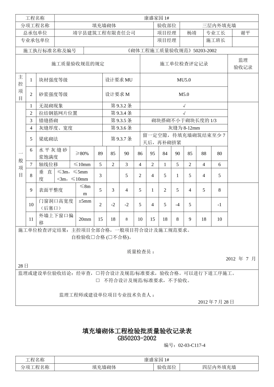 填充墙砌体工程检验批质量验收记录表_第3页