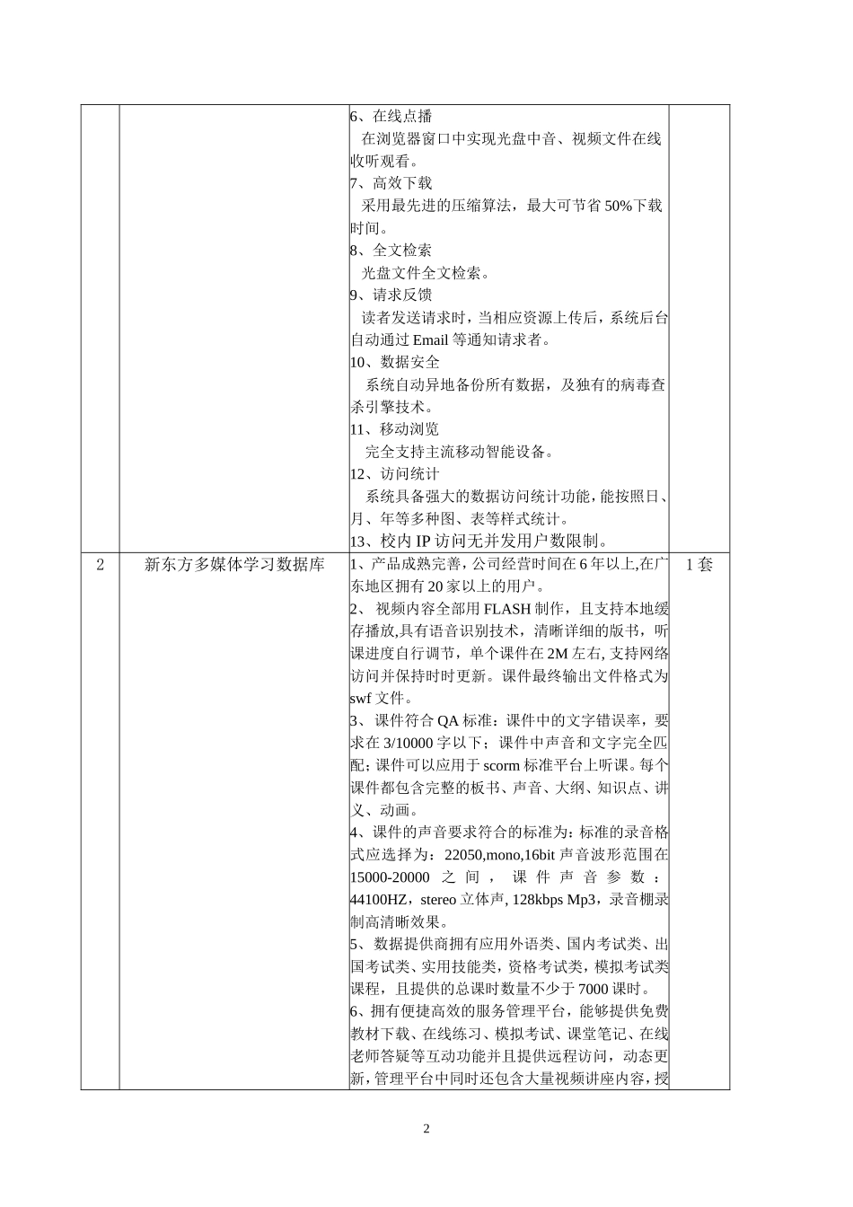 图书馆图书资料数据库项目_第2页