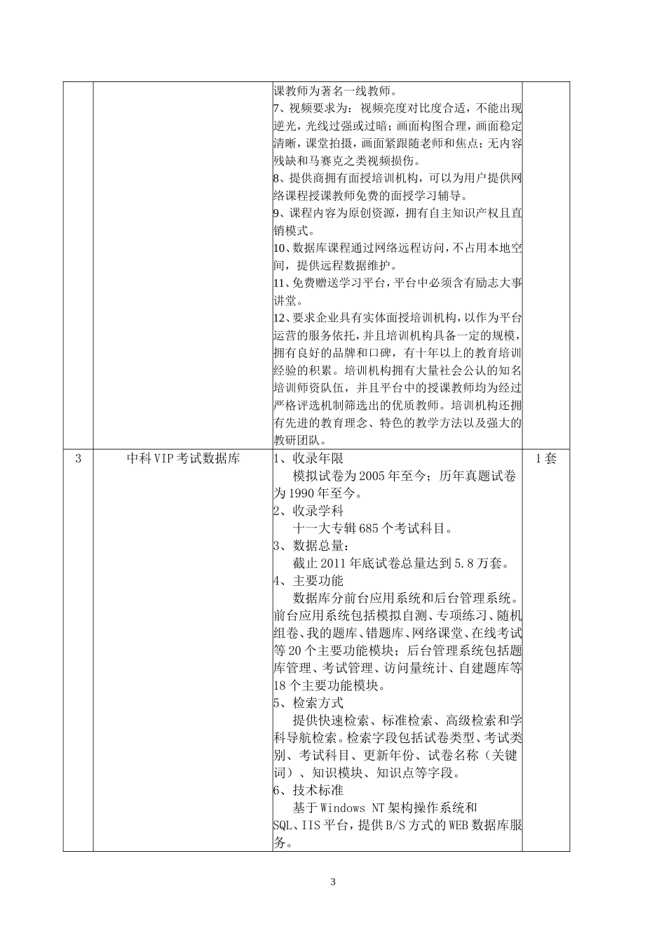图书馆图书资料数据库项目_第3页