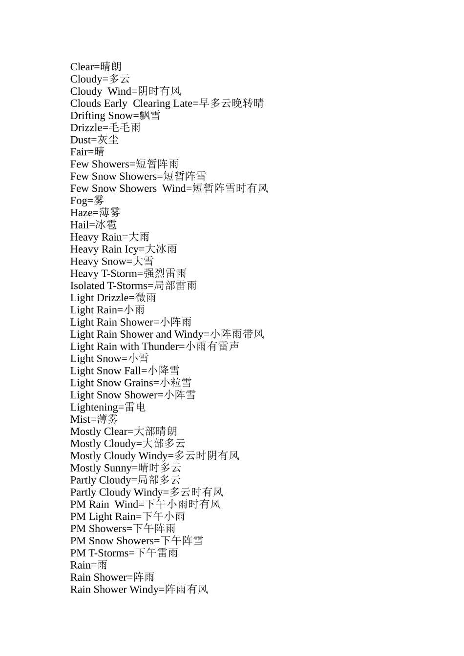 天气种类名称英文对照大全_第2页