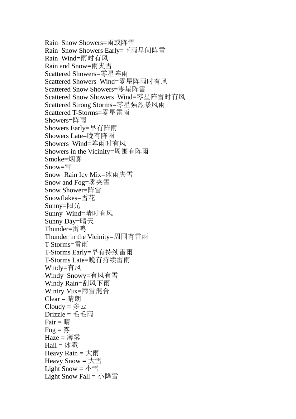 天气种类名称英文对照大全_第3页