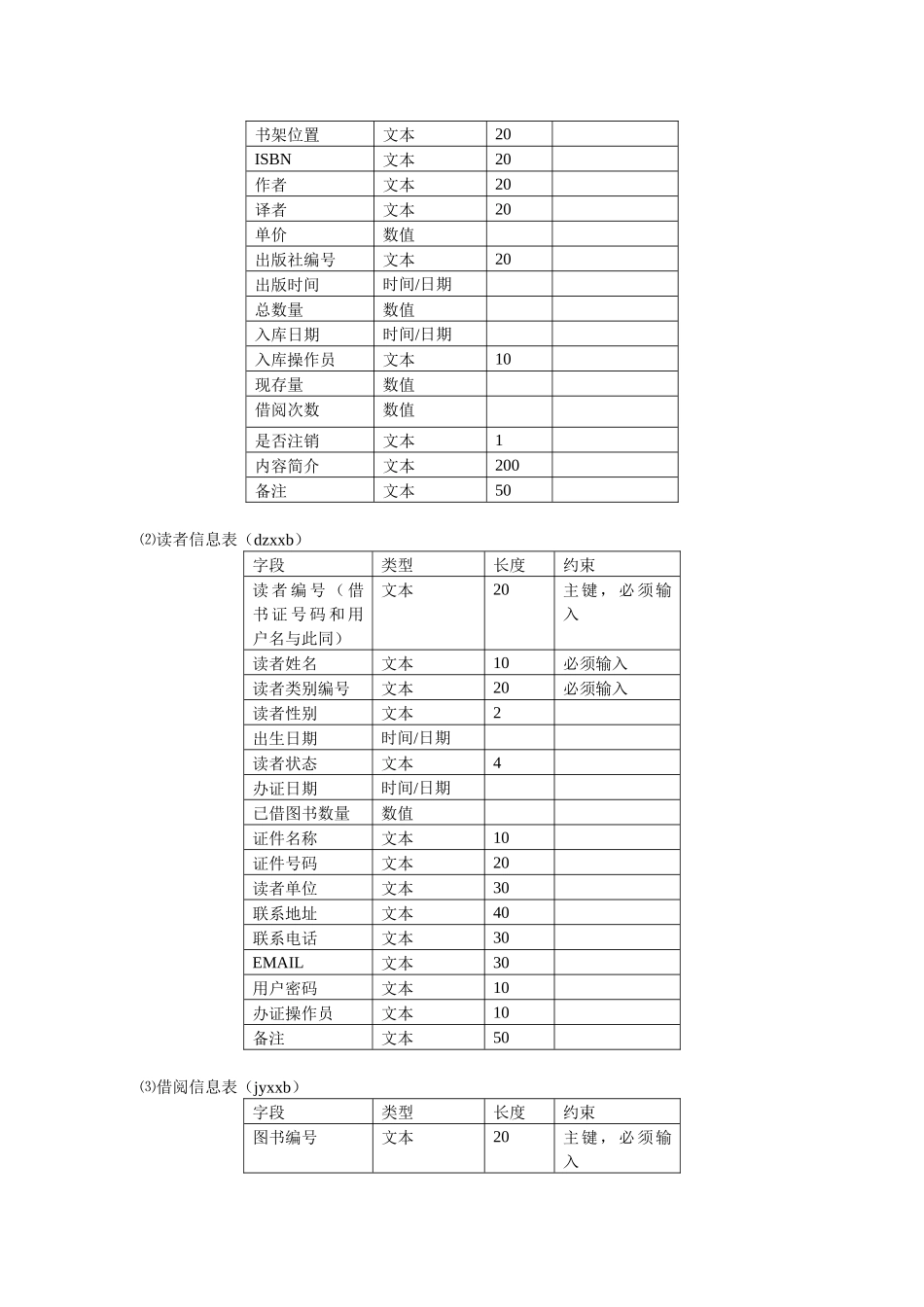 图书馆项目管理计划书_第2页
