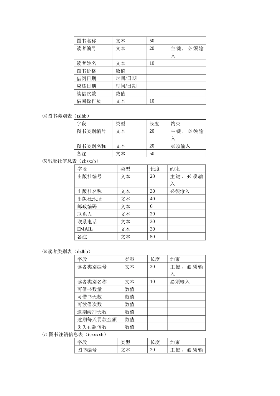 图书馆项目管理计划书_第3页