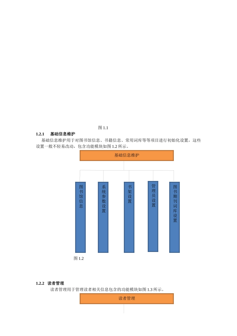 图书馆信息管理系统课程设计报告_第2页