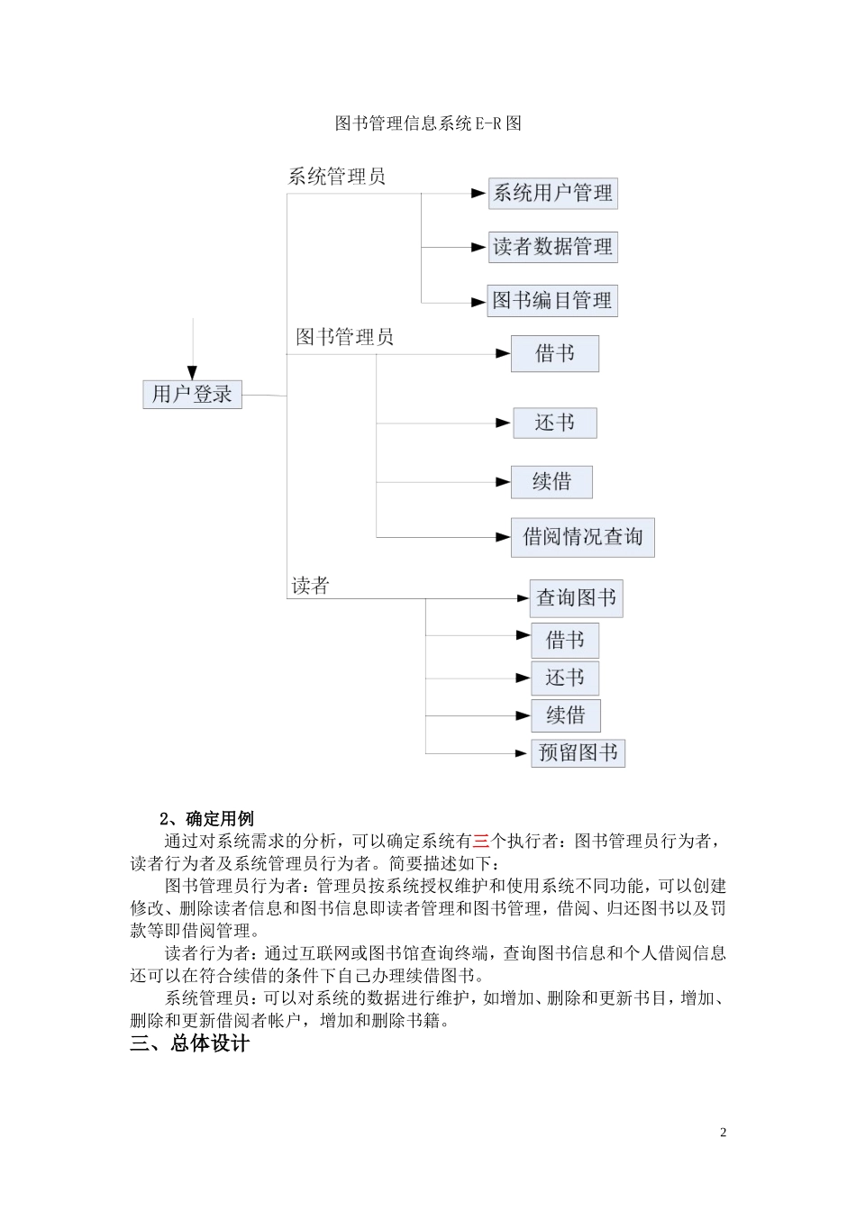 图书馆信息管理系统软件规格需求说明书_第2页