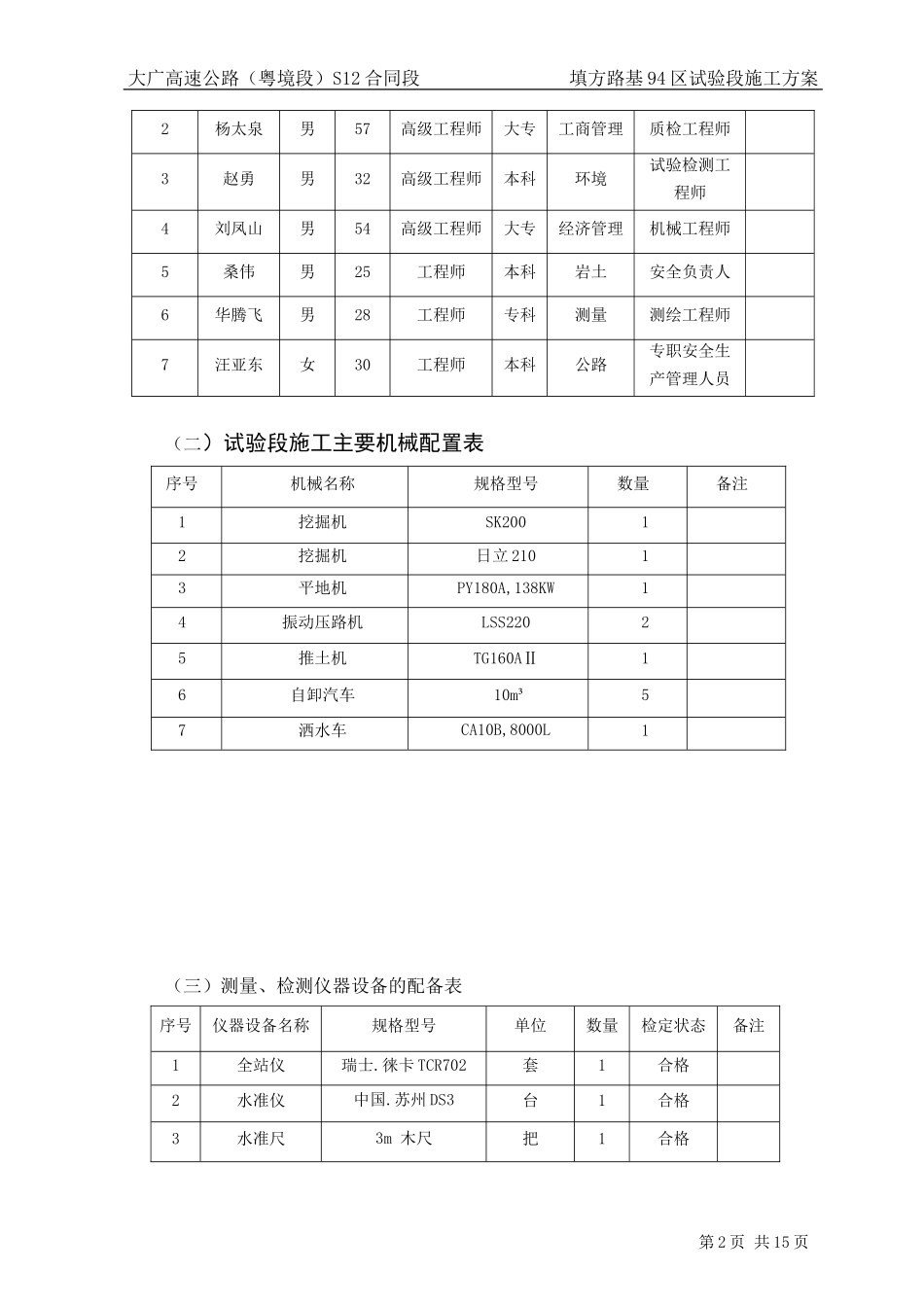 填方路基试验段施工方案_第2页