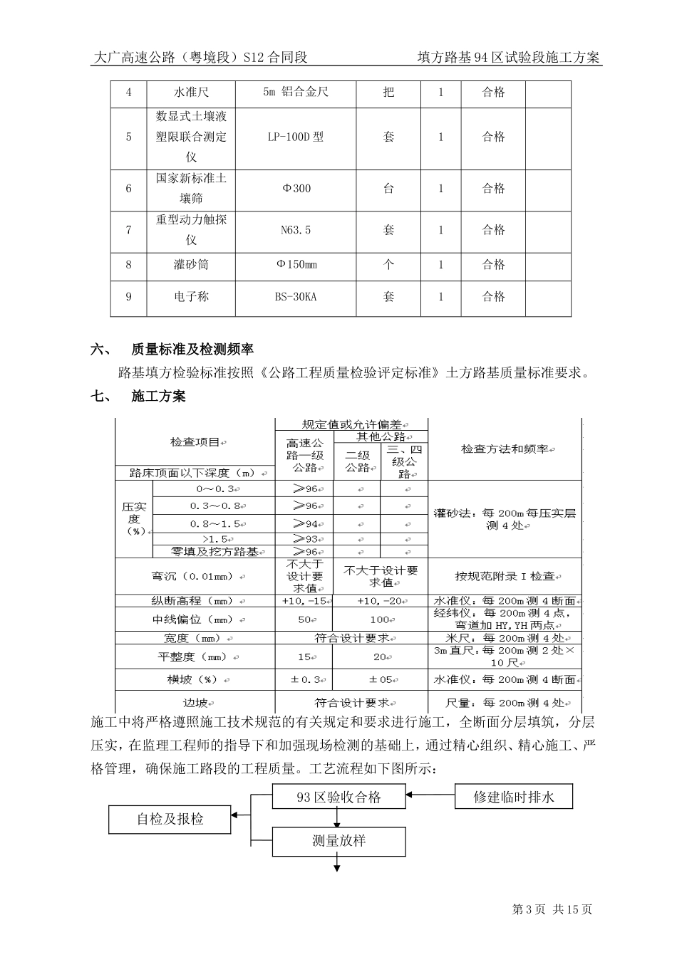 填方路基试验段施工方案_第3页